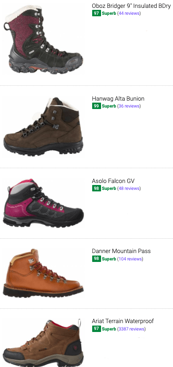 30+ Best Hiking Boots (Buyer's Guide) | RunRepeat