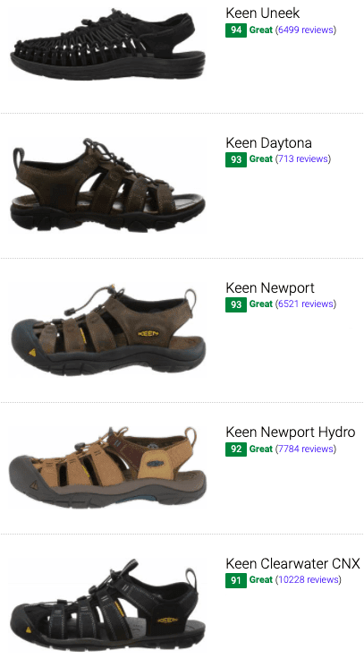 keen mens walking sandals