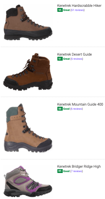 Save 11% on Kenetrek Hiking Boots (4 