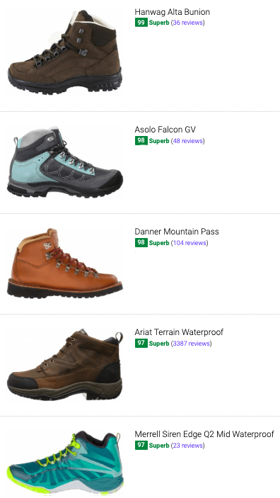 Save 38% on Mid Cut Hiking Boots (325 