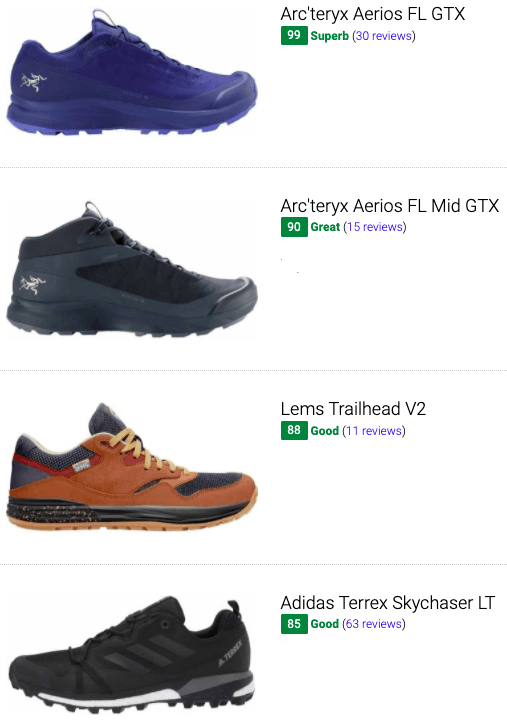 best minimalist hiking shoes