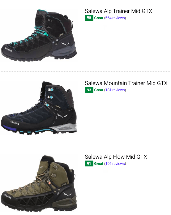 best wet weather hiking boots