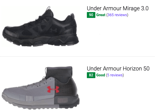 best under armour shoes for walking