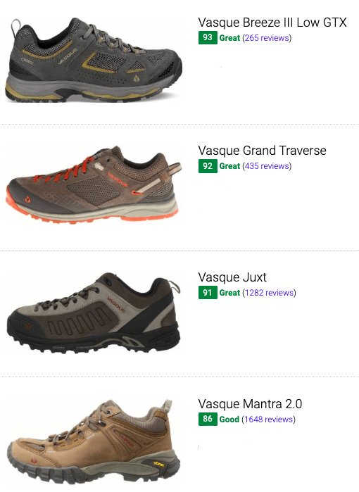 vasque hiking boots review