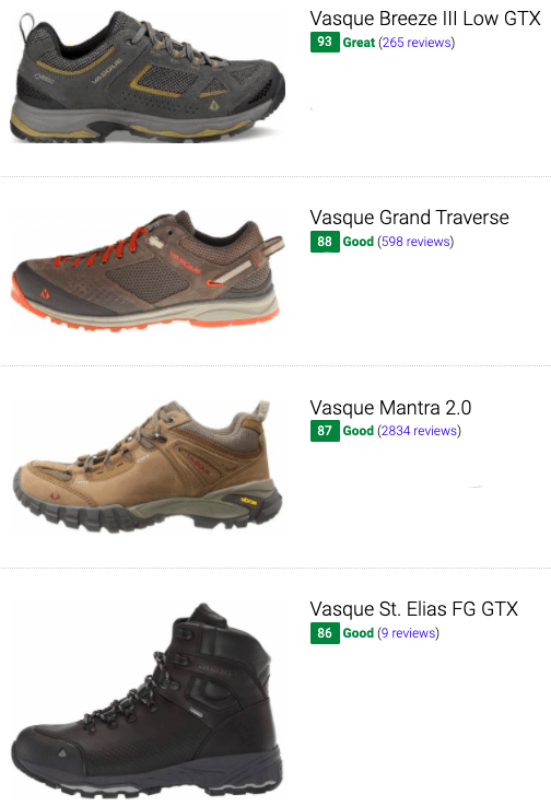 hiking shoes with vibram soles