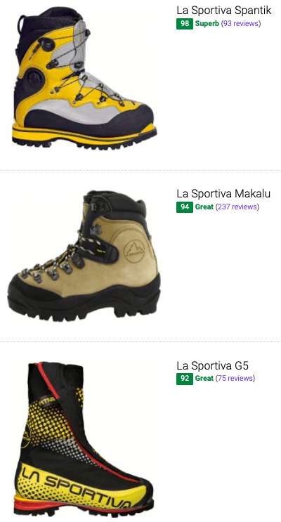 Water Repellent Mountaineering Boots (7 