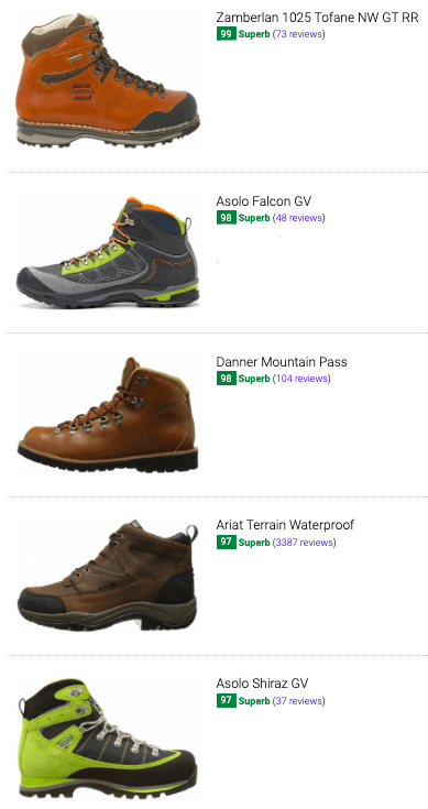 best leather walking boots