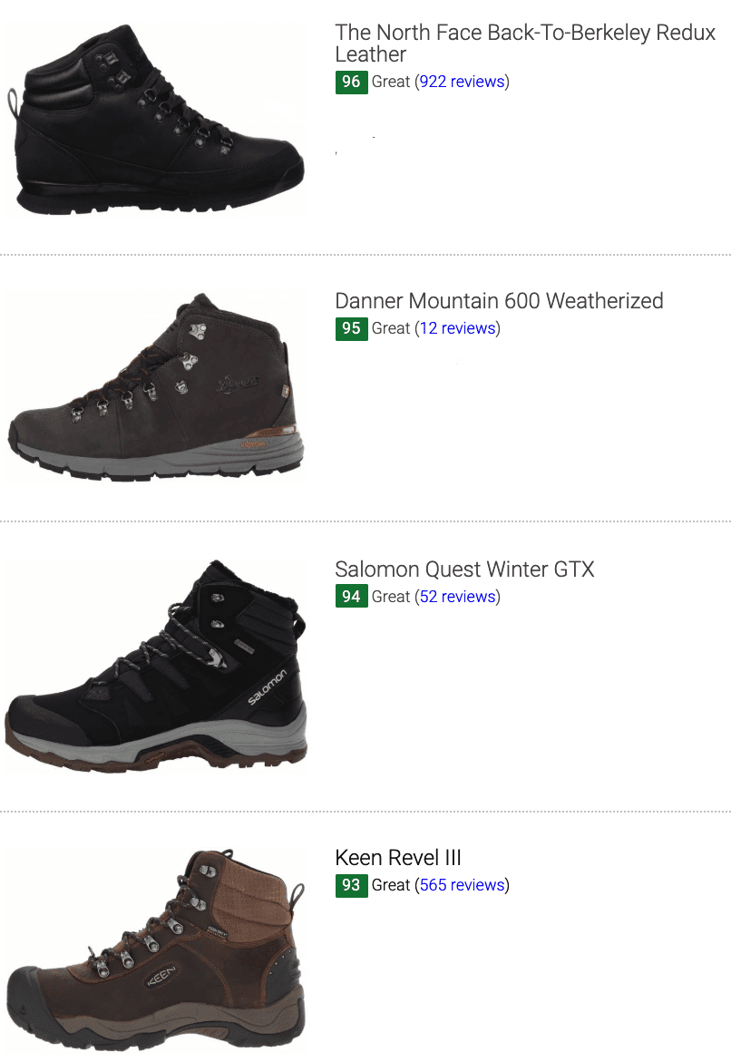 60+ Waterproof winter hiking boots Save up to 33 RunRepeat