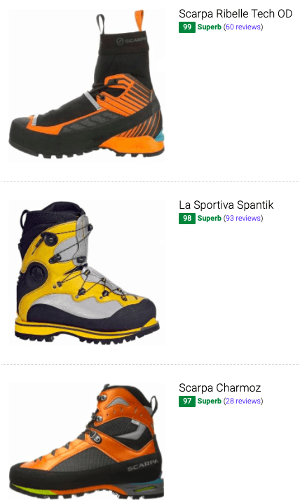 best-Winter-mountaineering-boots.png