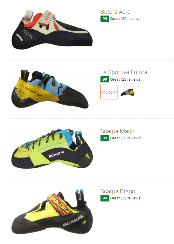 30+ Best Aggressive Climbing Shoes (Buyer's Guide) RunRepeat