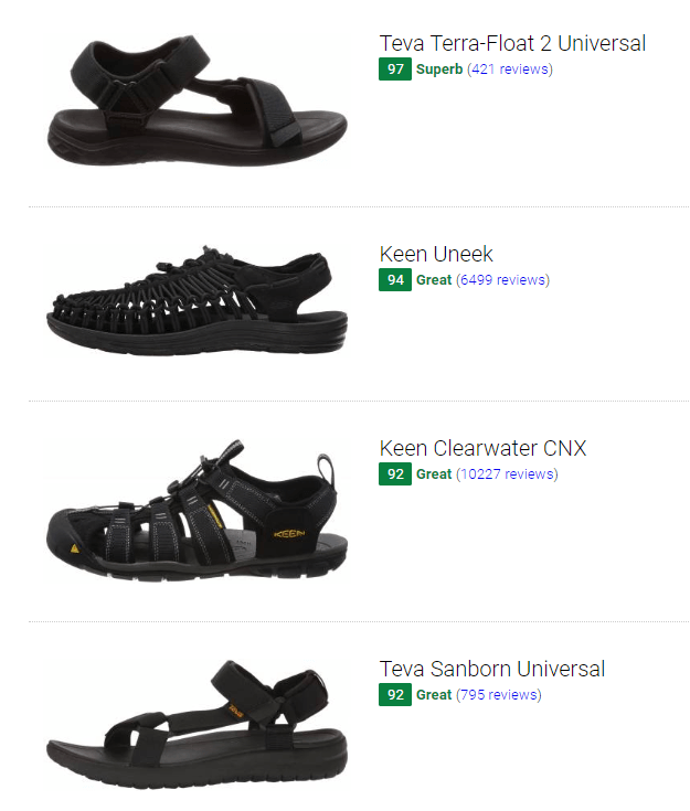 Best black hiking sandals