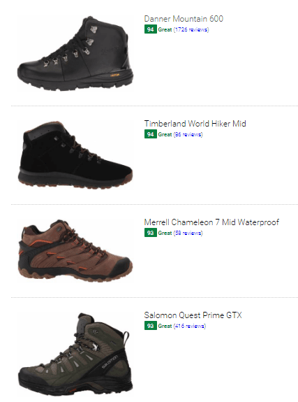 black suede hiker boots