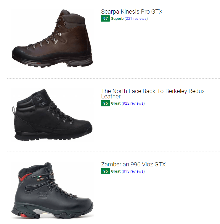 Sgl black waterproof hiking boots