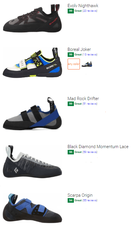 cheap climbing shoes