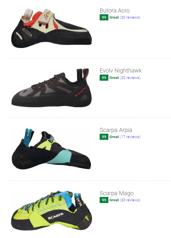 best rated climbing shoes