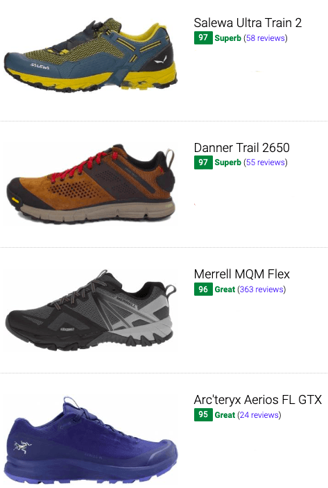 ultra lightweight hiking boots