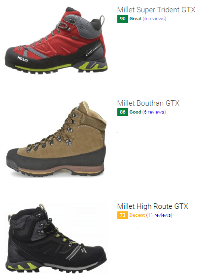 best-millet-hiking-boots_001.png