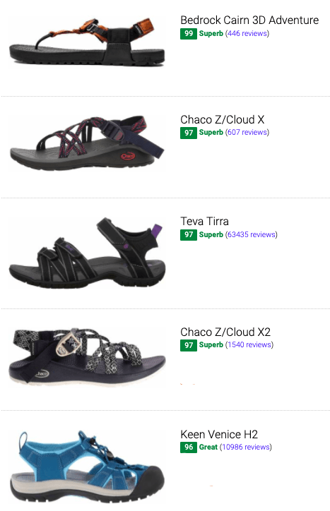 comfortable sport sandals