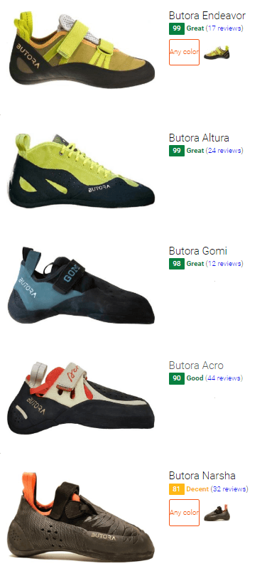 climbing shoes for wide feet