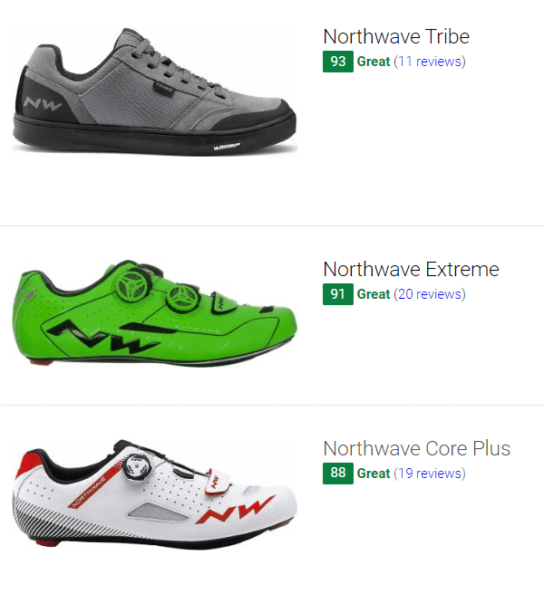 northwave shoe size guide