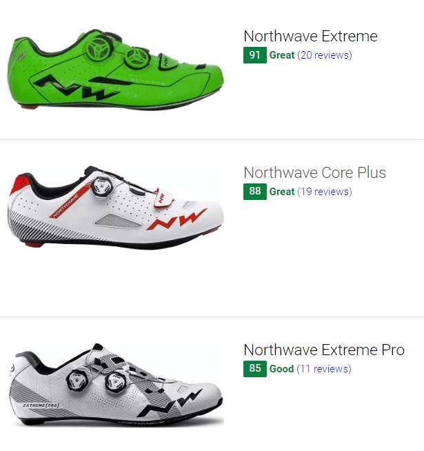 northwave core road shoes