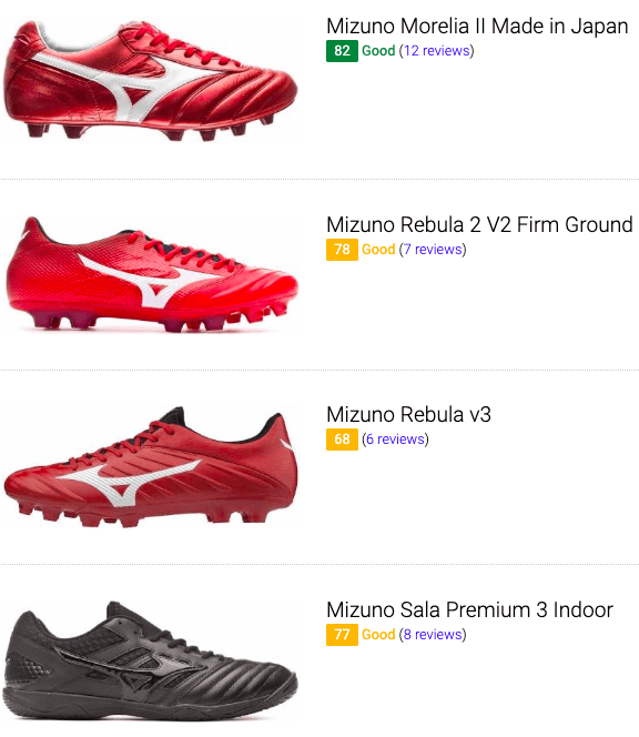 mizuno soccer shoes made in japan