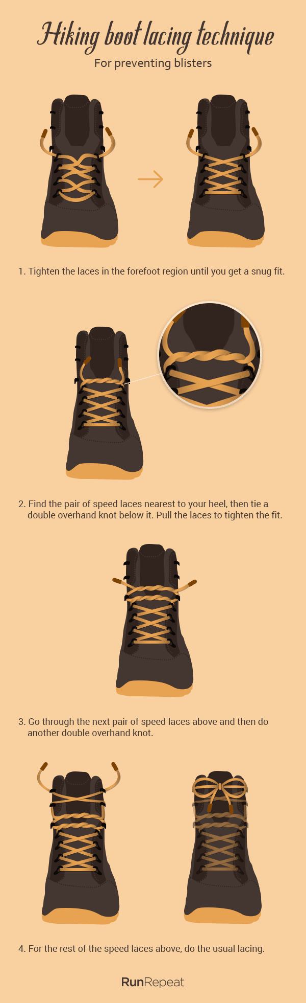 consumer reports hiking boots