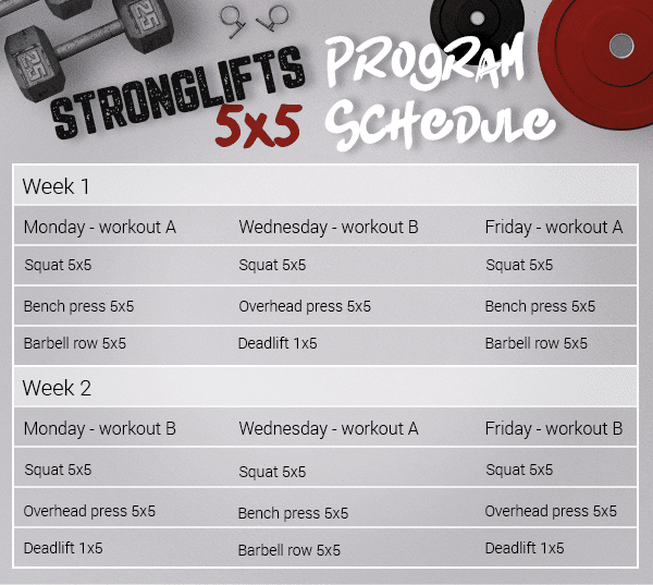 stronglifts-5x5-workout-program-schedule
