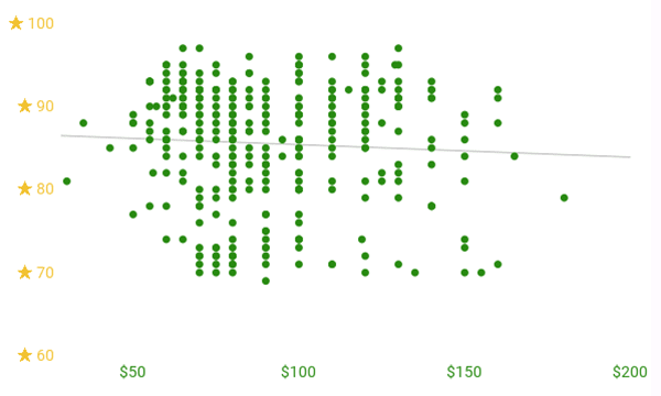 expensive workout shoes