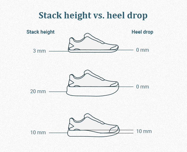 stack height or heel to toe drop