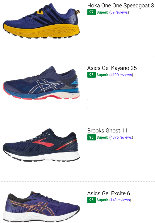 best blue running shoes