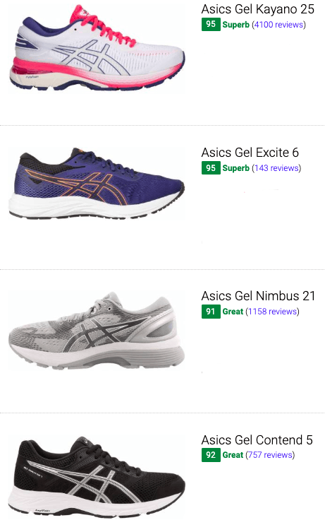 best asics road running shoes