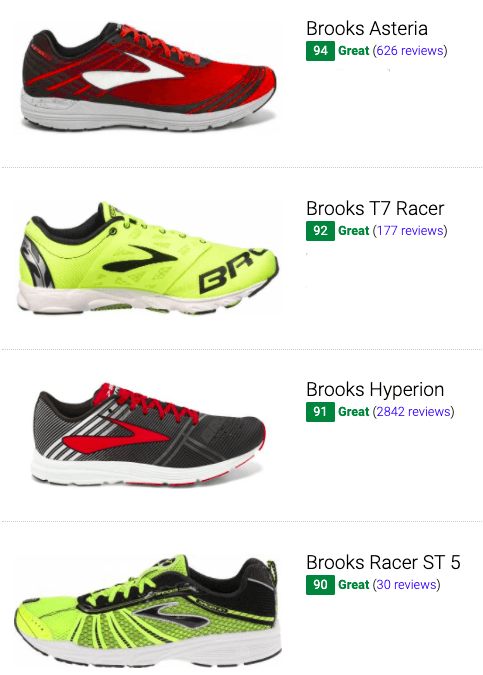 brooks lightest shoe