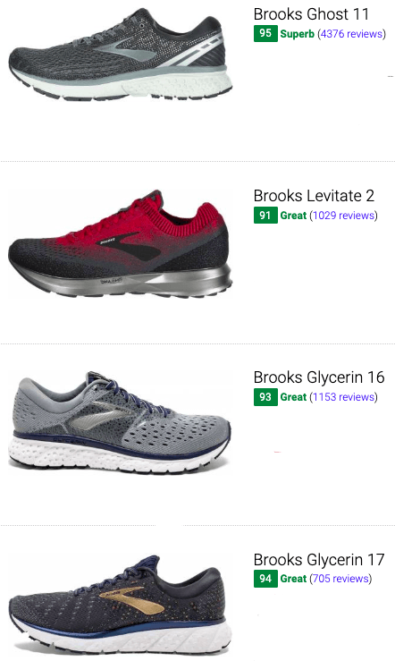 brooks neutral running shoe