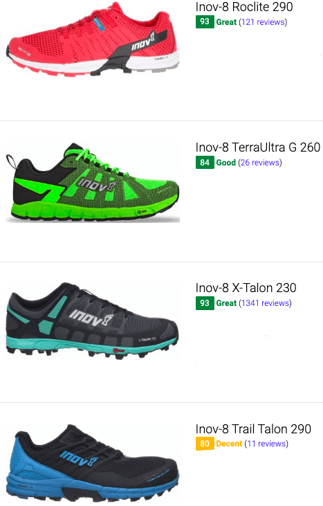 best inov 8 shoes