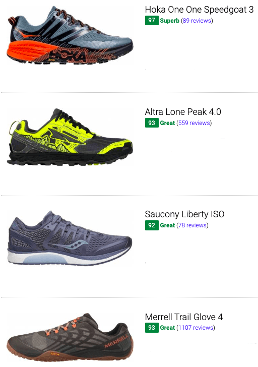 best low drop running shoes