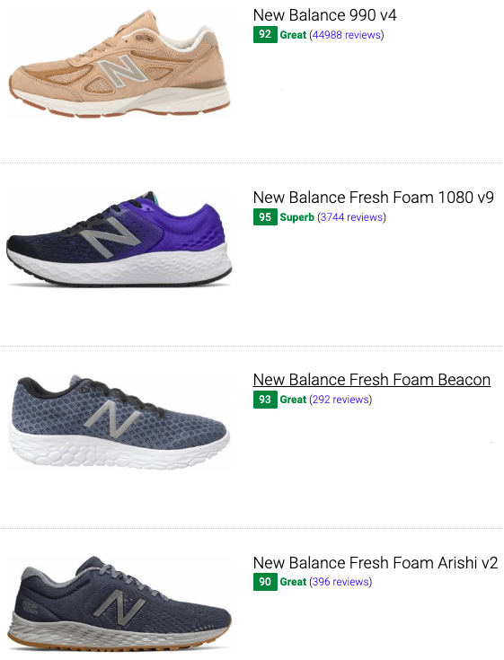 famous running shoes discount code for 