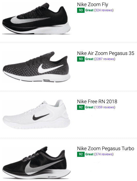 nike flywire running