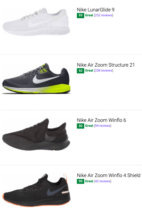best nike shoes for support