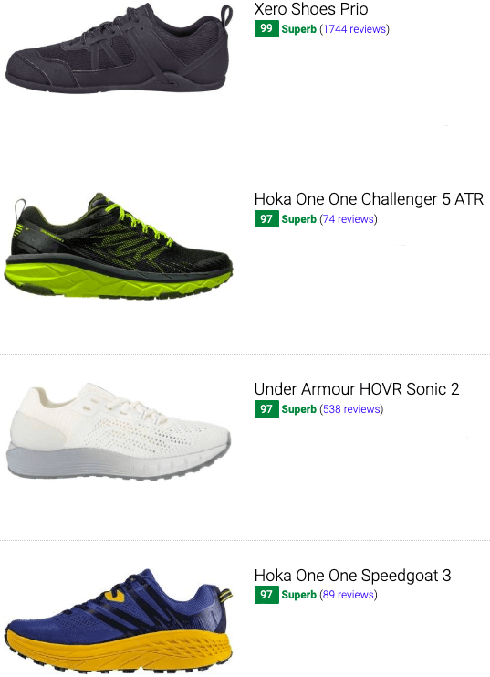 Running Shoe Comparison Chart