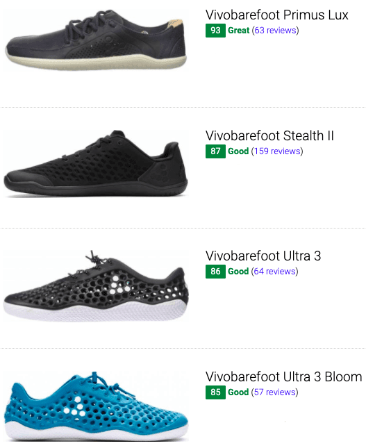 best vivobarefoot for running