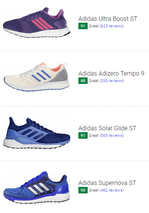 adidas running shoes stability