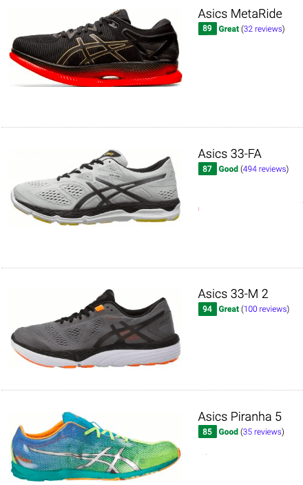 asics minimal running shoes off 53 