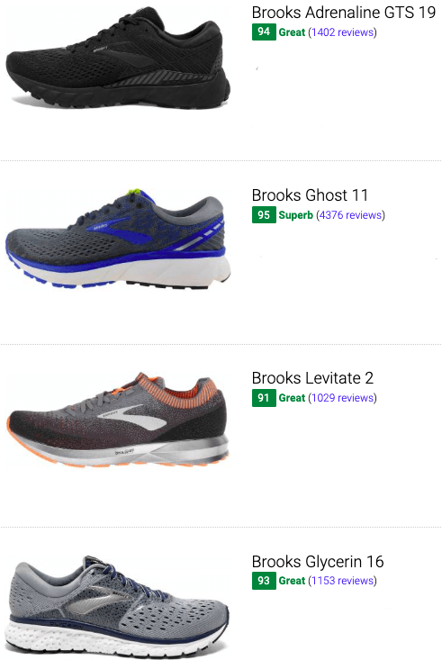 best brooks running shoes for pronation