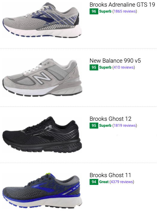 athletic shoes for bunions