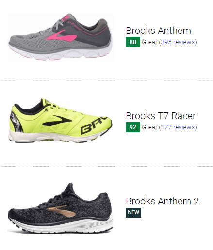 best place to buy brooks running shoes