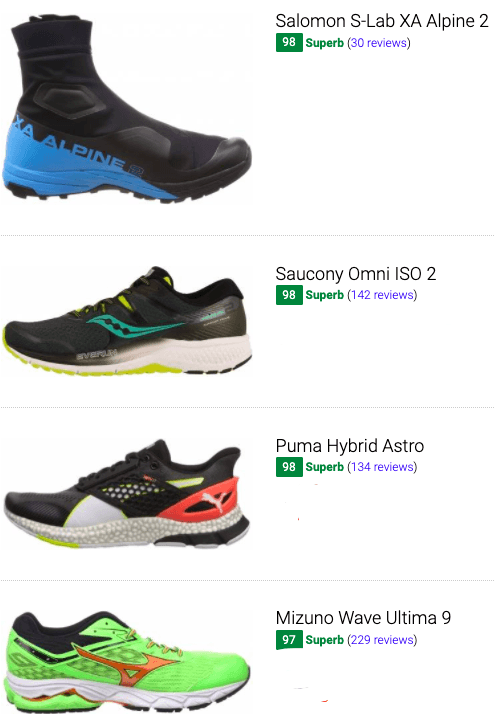 best long distance running shoes for heavy runners