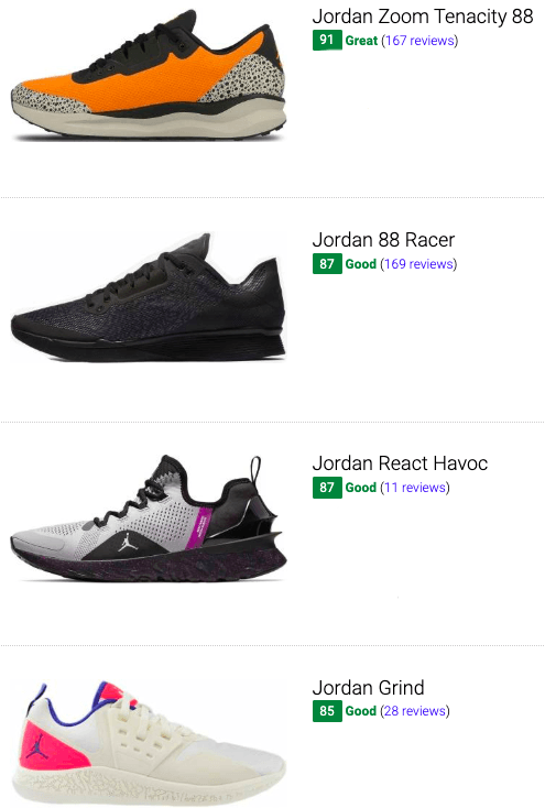 jordan brand running shoes