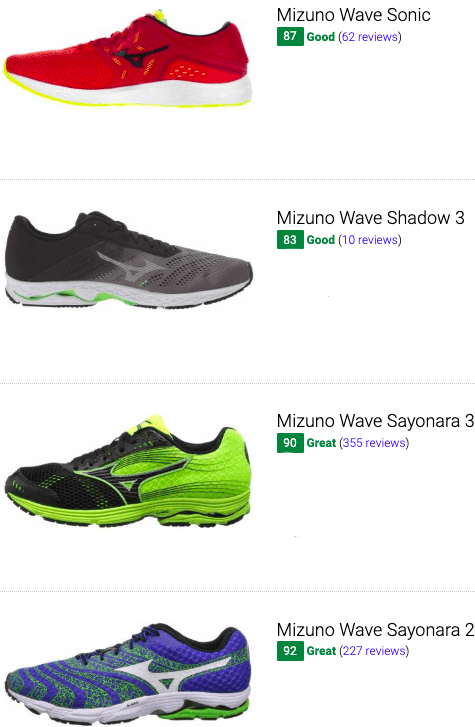 best mizuno marathon shoes