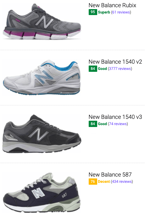 new balance flat foot shoes